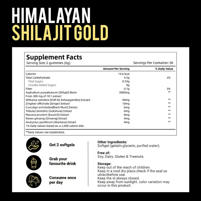 Himalayan Shilajit+ Gummies